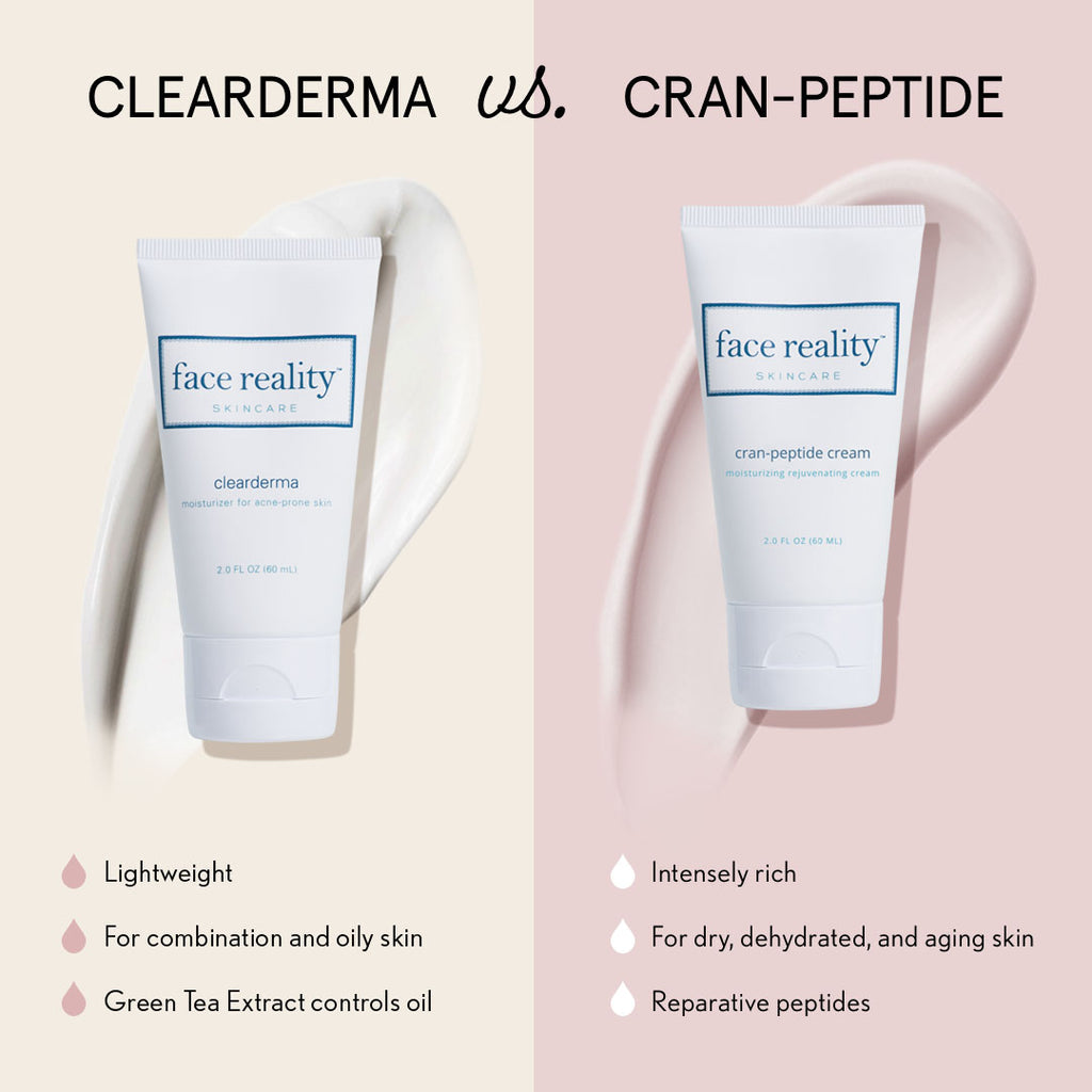 Face Reality Clearderma Moisturizer